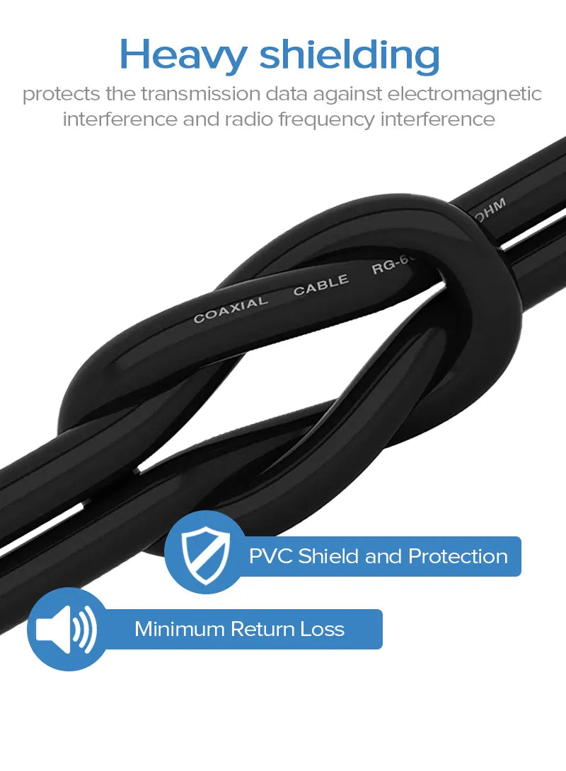 Coaxial Cable 100Y